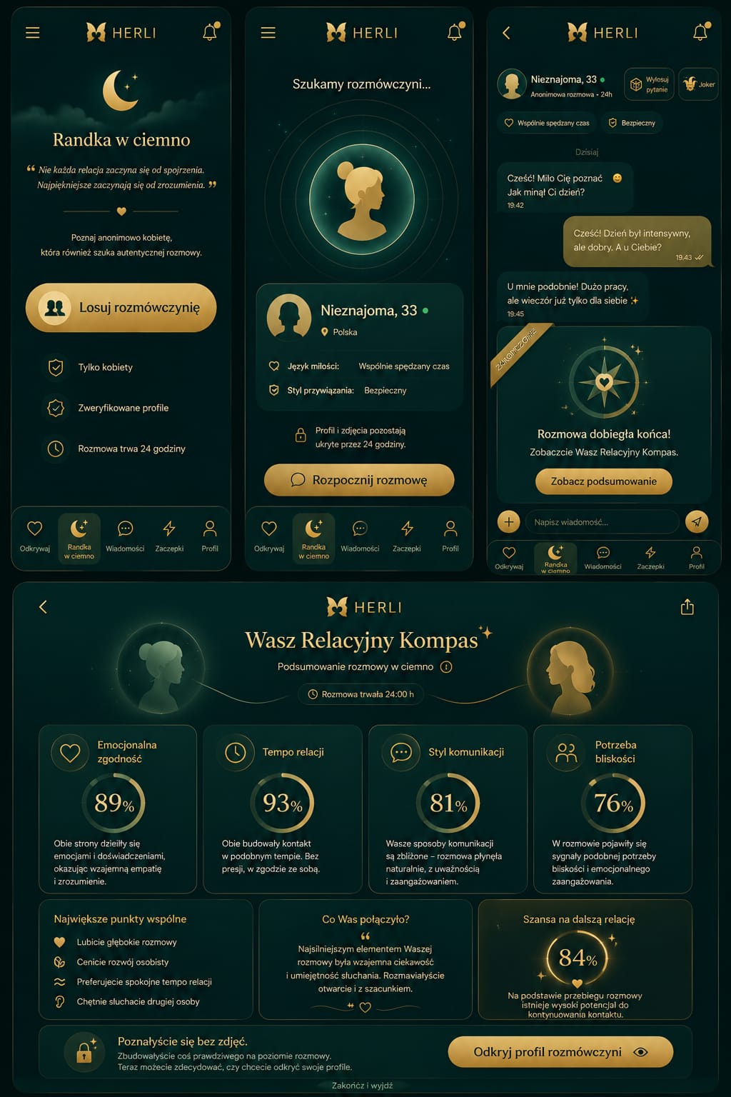 HERLI — ekrany randki w ciemno i Relacyjnego Kompasu